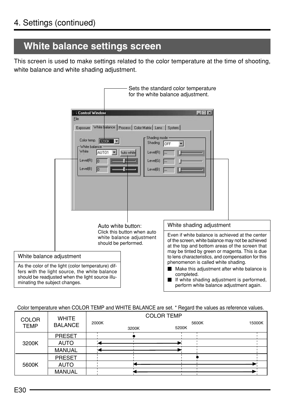 White balance settings screen, Settings (continued) | JVC KY-F75 User Manual | Page 34 / 52