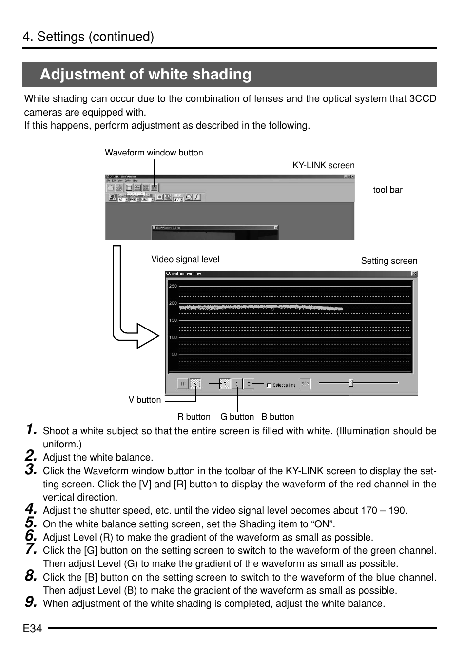 Adjustment of white shading | JVC KY-F75 User Manual | Page 38 / 52