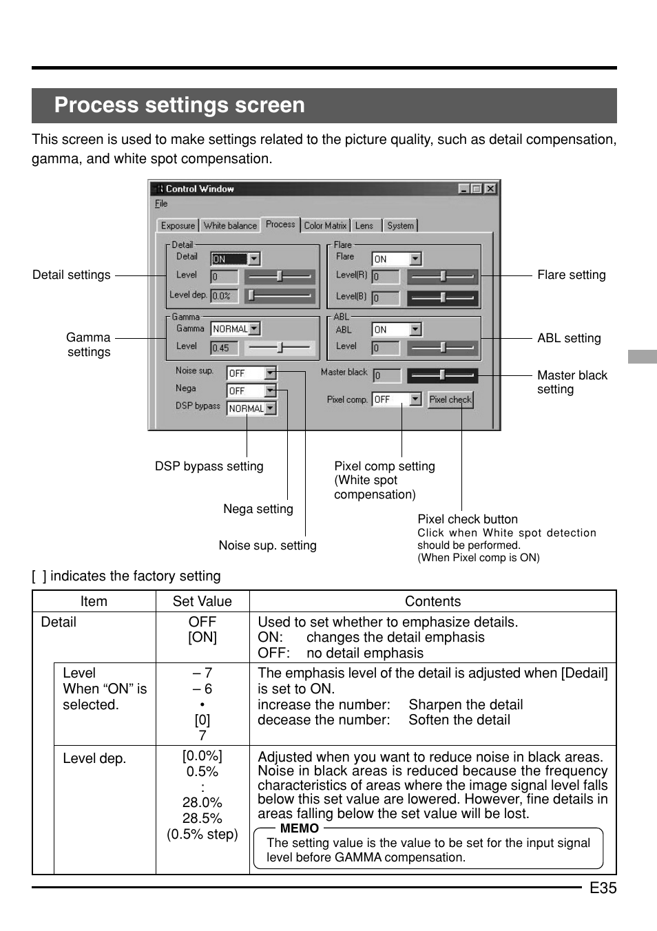 Process settings screen | JVC KY-F75 User Manual | Page 39 / 52
