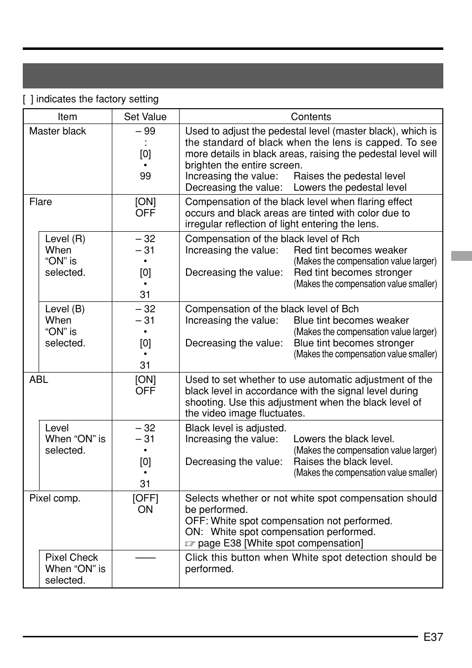 JVC KY-F75 User Manual | Page 41 / 52