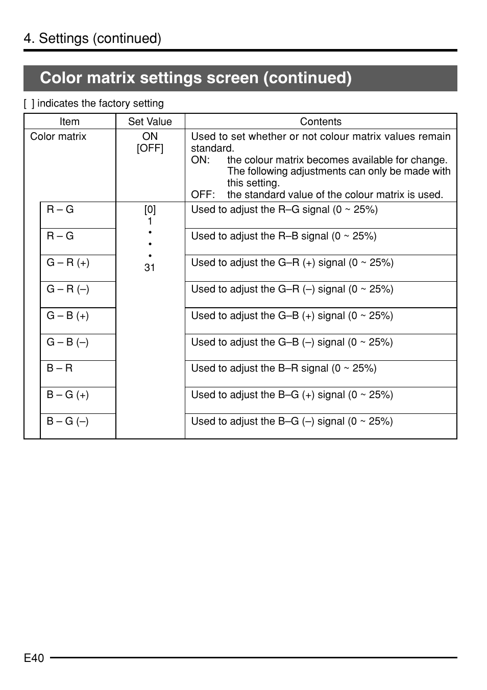 Color matrix settings screen (continued), Settings (continued) | JVC KY-F75 User Manual | Page 44 / 52