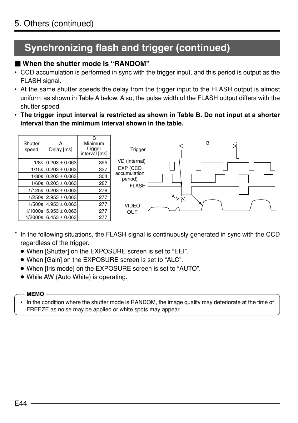 Synchronizing flash and trigger (continued), Others (continued), E44 Ⅵ when the shutter mode is “random | JVC KY-F75 User Manual | Page 48 / 52