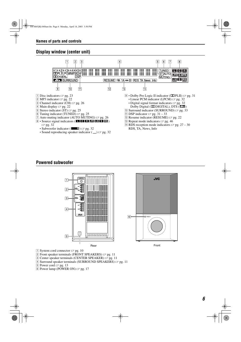 A pg. 6, Display window (center unit), Powered subwoofer | JVC xv-thm45 User Manual | Page 11 / 68