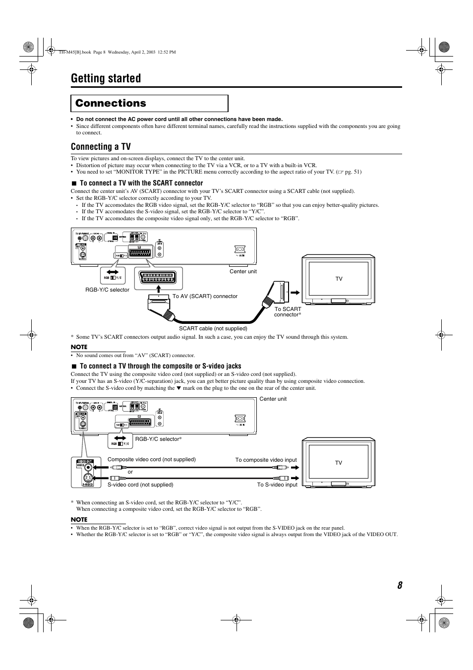 Getting started, Connections, A pg. 8 | Connecting a tv | JVC xv-thm45 User Manual | Page 13 / 68