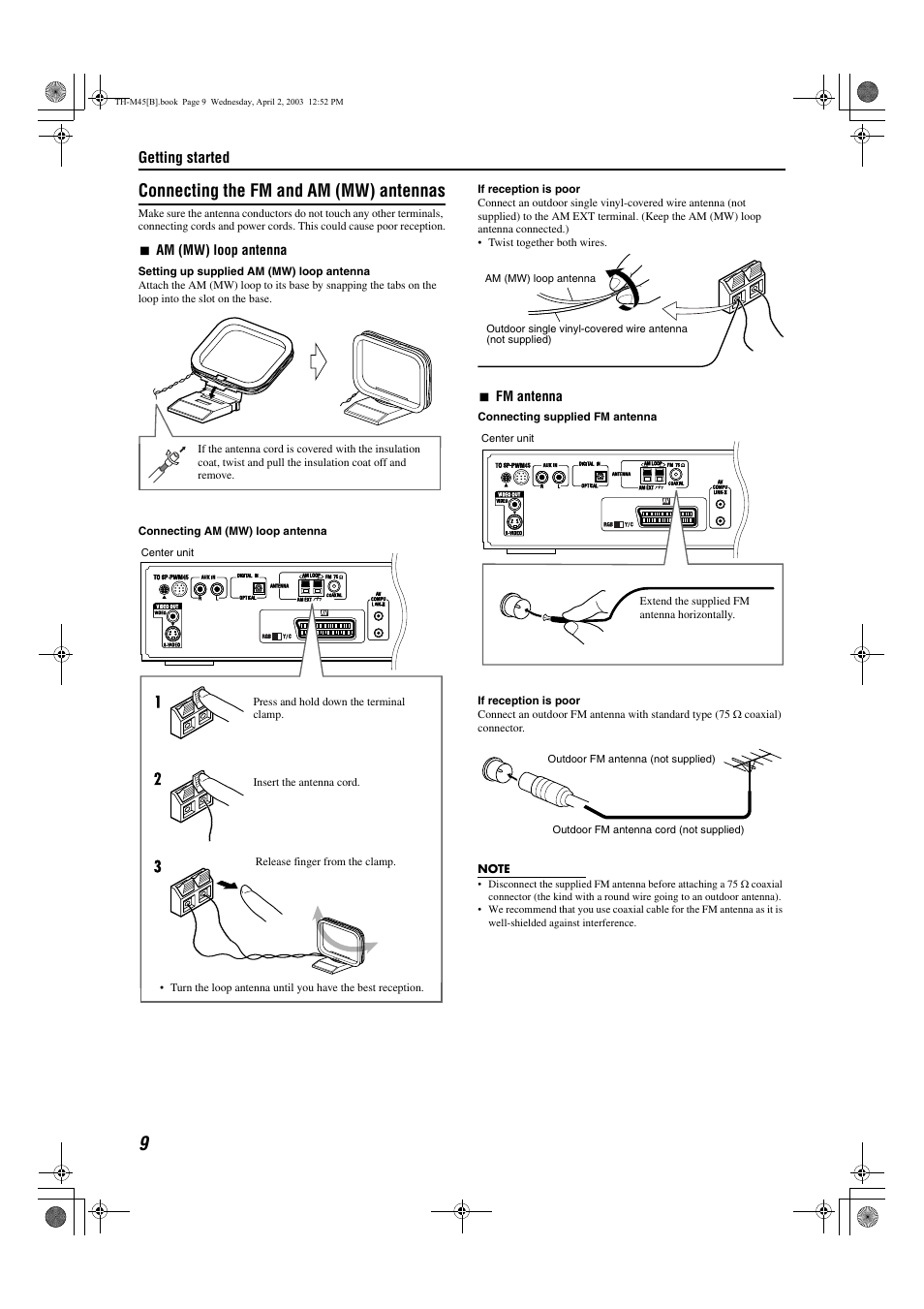 Connecting the fm and am (mw) antennas | JVC xv-thm45 User Manual | Page 14 / 68