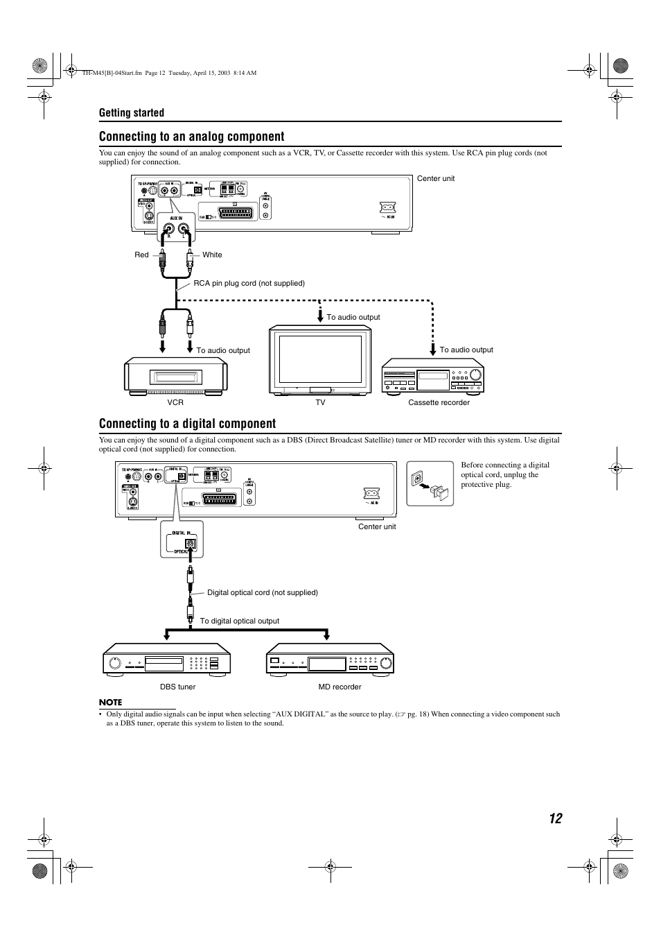 A pg. 12, Connecting to an analog component, Connecting to a digital component | JVC xv-thm45 User Manual | Page 17 / 68