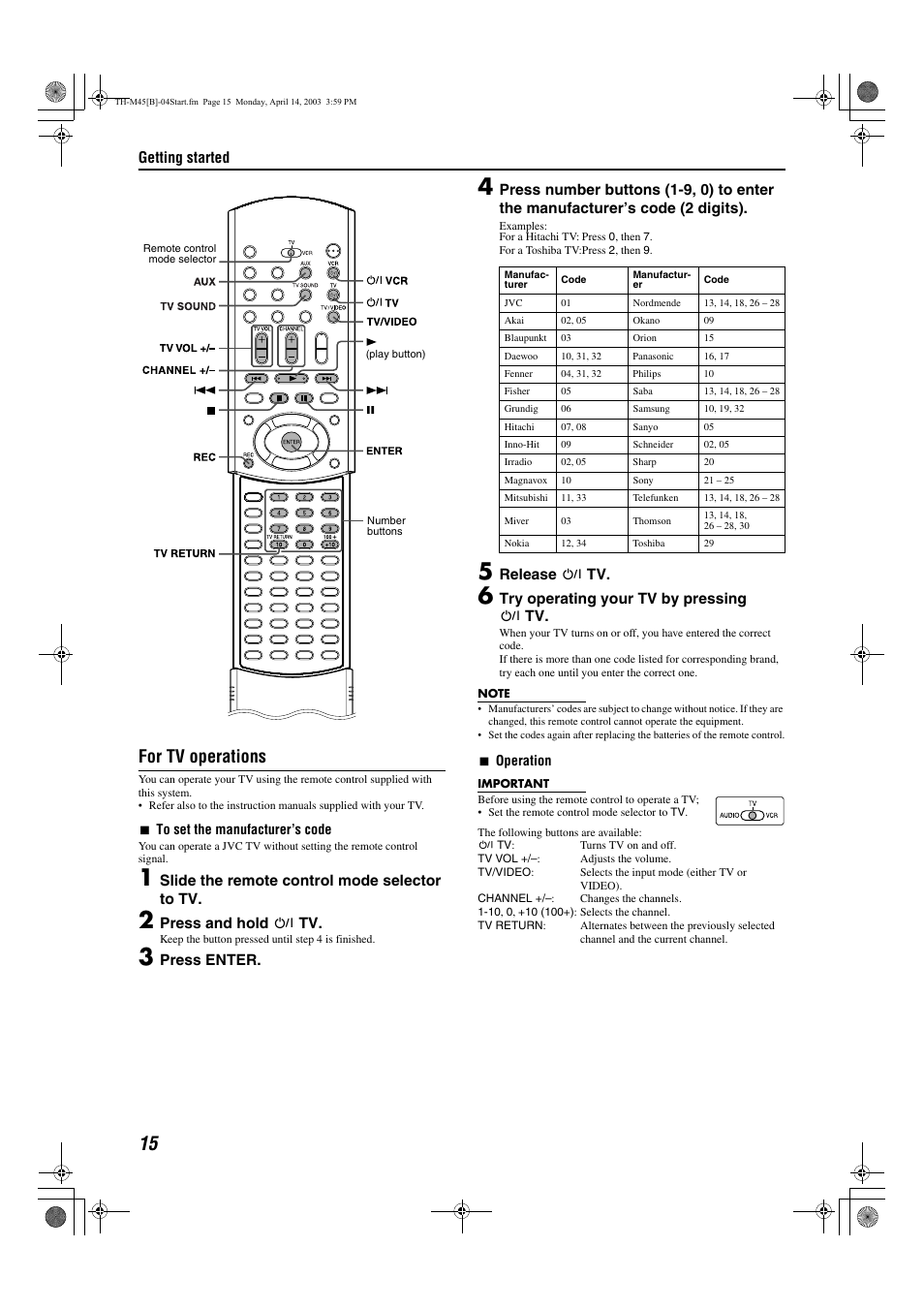 A pg. 15, Nter), Tton (tv/video) | Rs’ tvs, A pg. 15) and vcrs, For tv operations | JVC xv-thm45 User Manual | Page 20 / 68