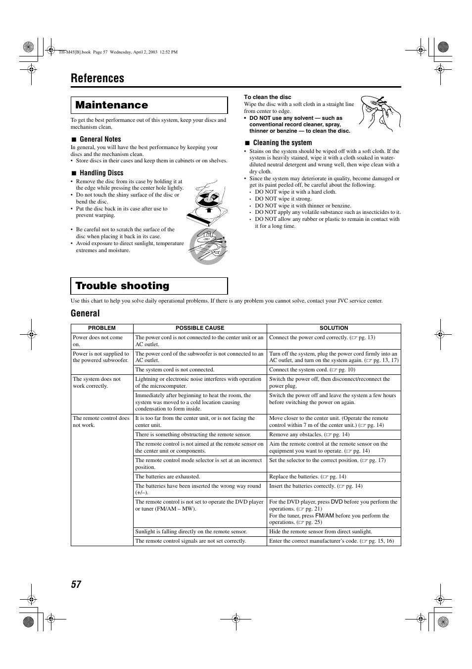 References, Maintenance, Trouble shooting | General | JVC xv-thm45 User Manual | Page 62 / 68