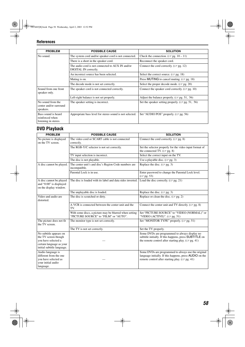 Dvd playback, References | JVC xv-thm45 User Manual | Page 63 / 68