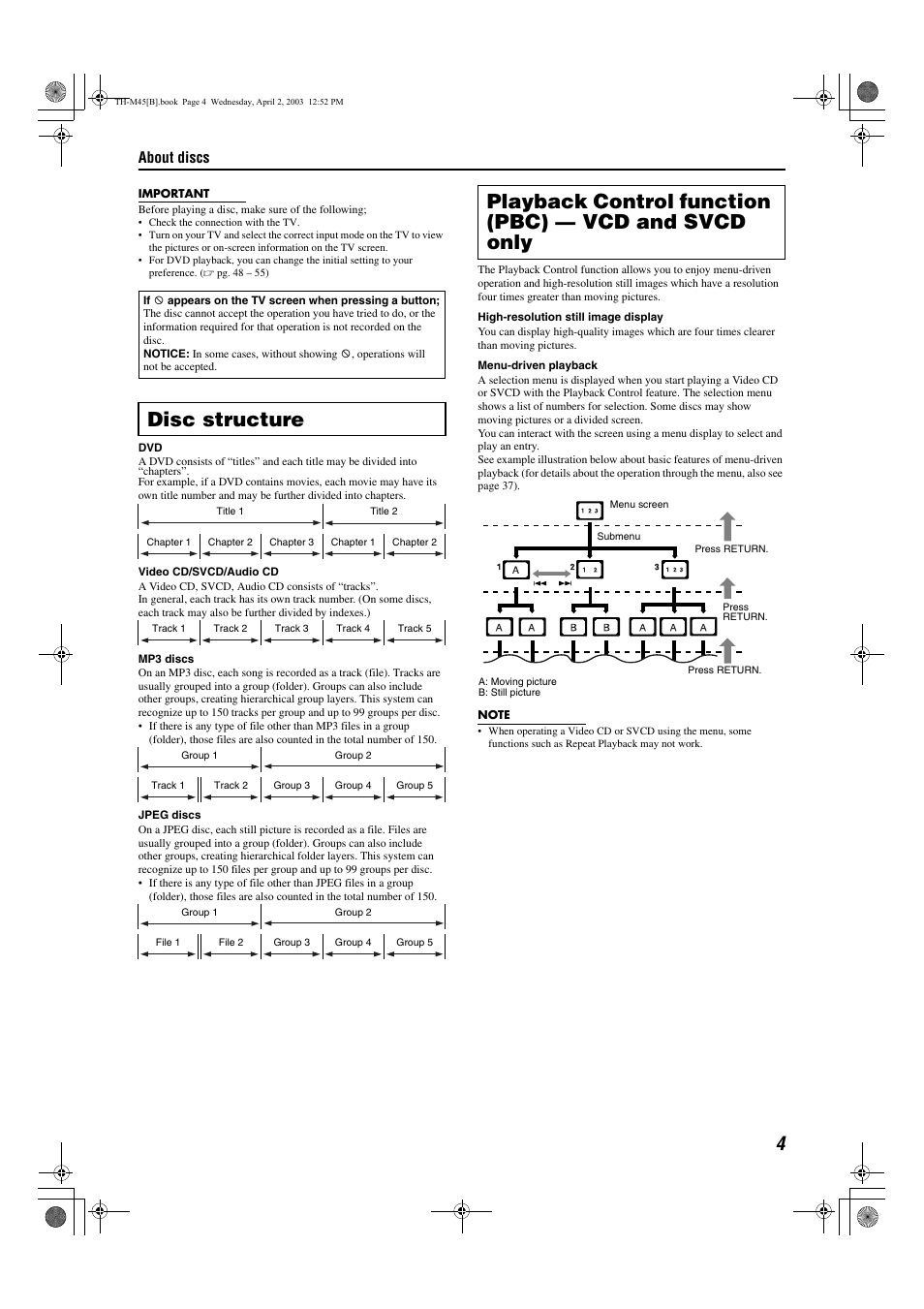 Disc structure, About discs | JVC xv-thm45 User Manual | Page 9 / 68