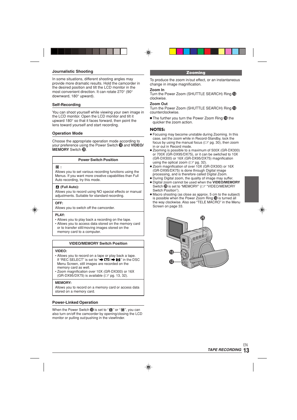 JVC 0303-MK-ID-SN User Manual | Page 13 / 60