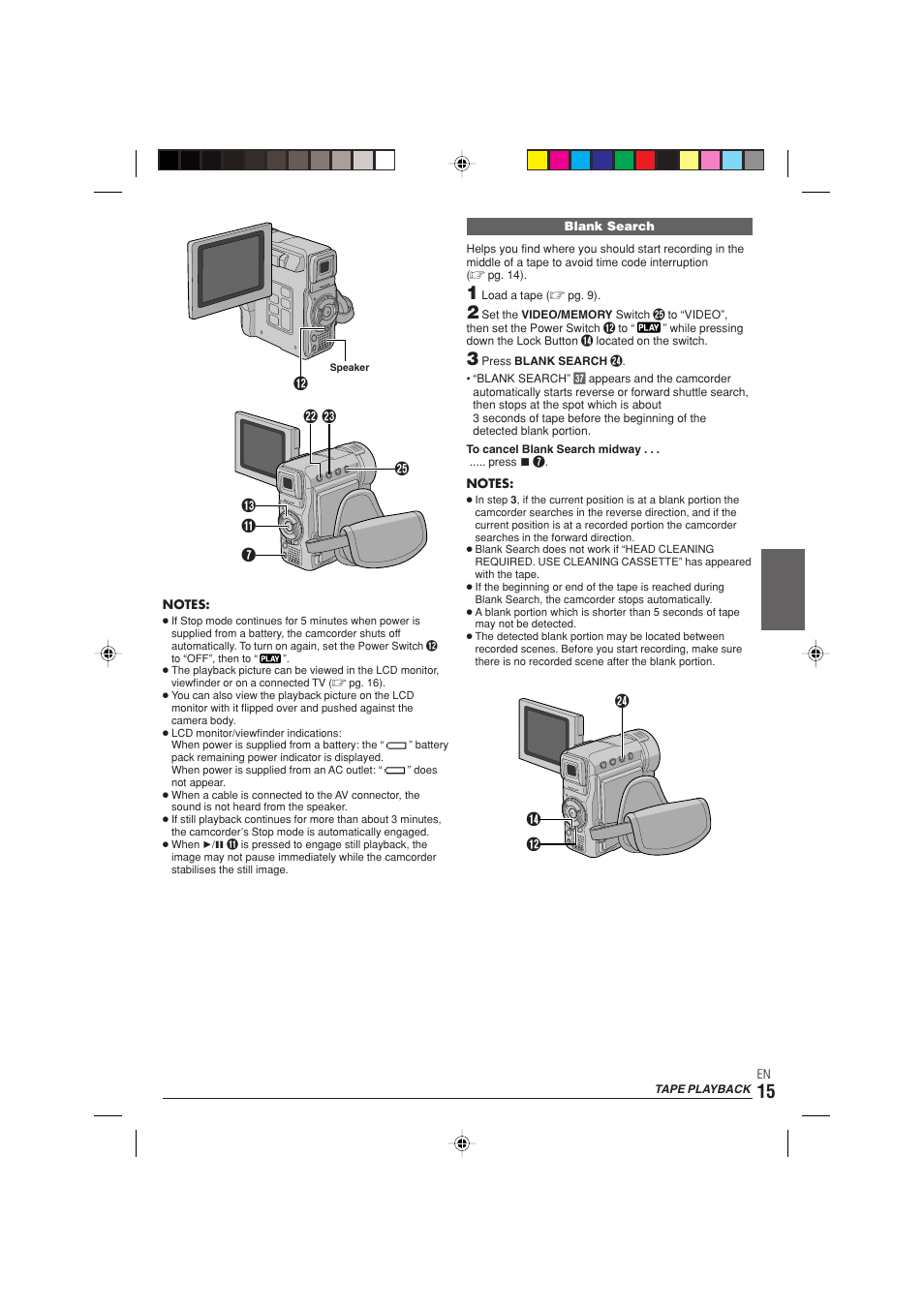 W e t ! # 7 | JVC 0303-MK-ID-SN User Manual | Page 15 / 60