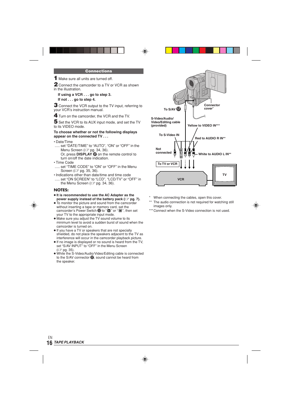 JVC 0303-MK-ID-SN User Manual | Page 16 / 60