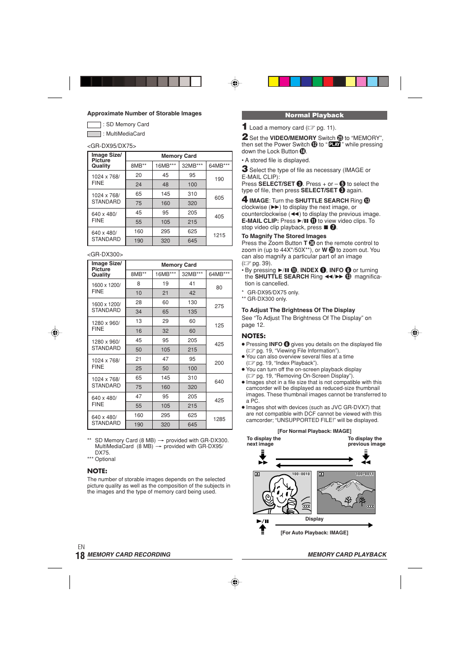 JVC 0303-MK-ID-SN User Manual | Page 18 / 60