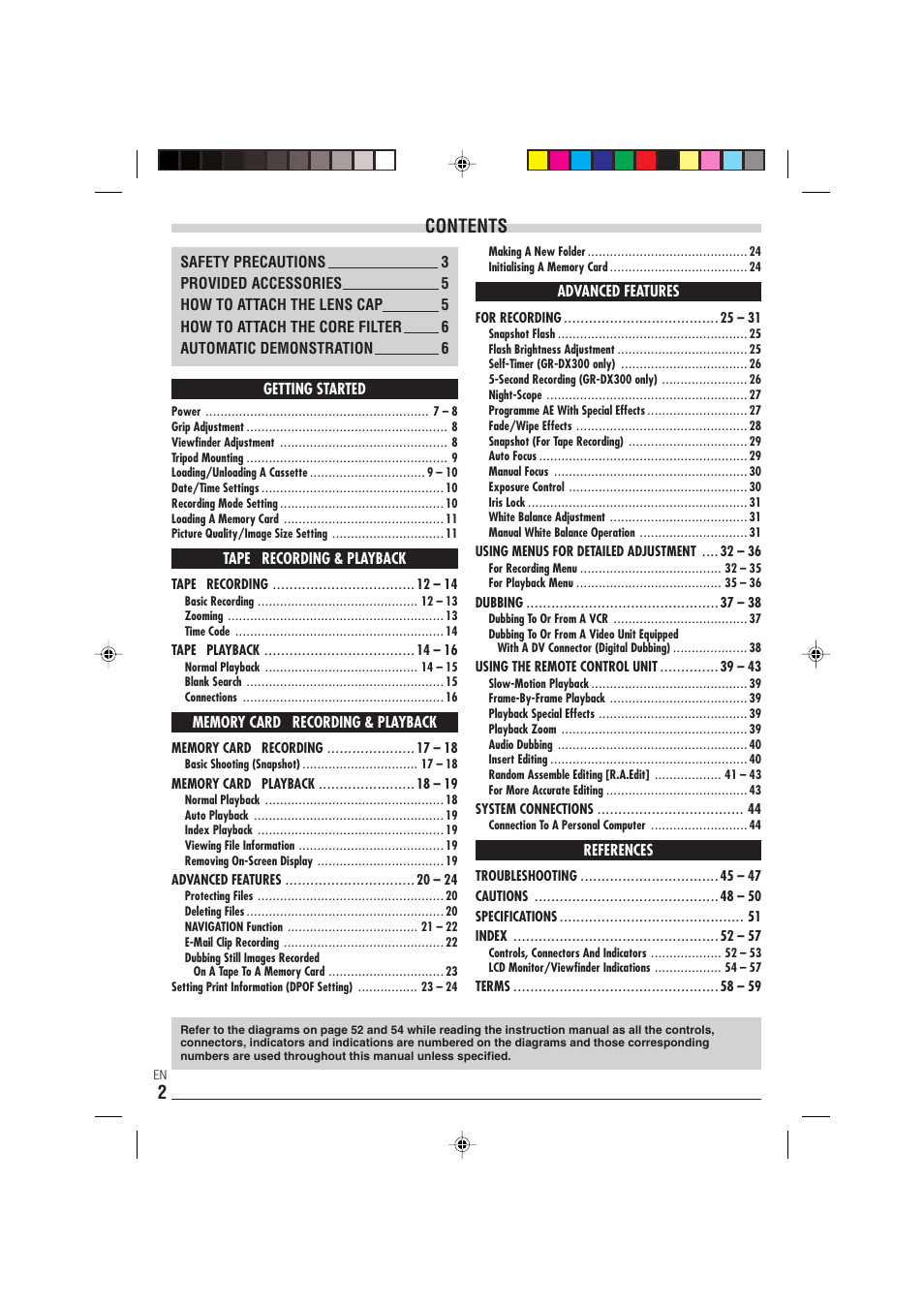 2contents | JVC 0303-MK-ID-SN User Manual | Page 2 / 60