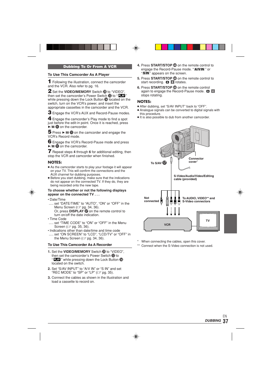 JVC 0303-MK-ID-SN User Manual | Page 37 / 60