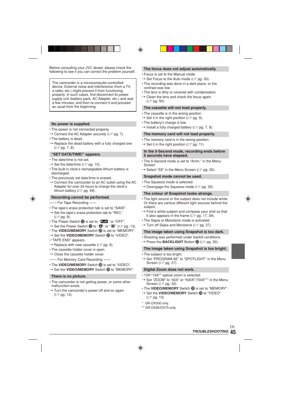 References | JVC 0303-MK-ID-SN User Manual | Page 45 / 60