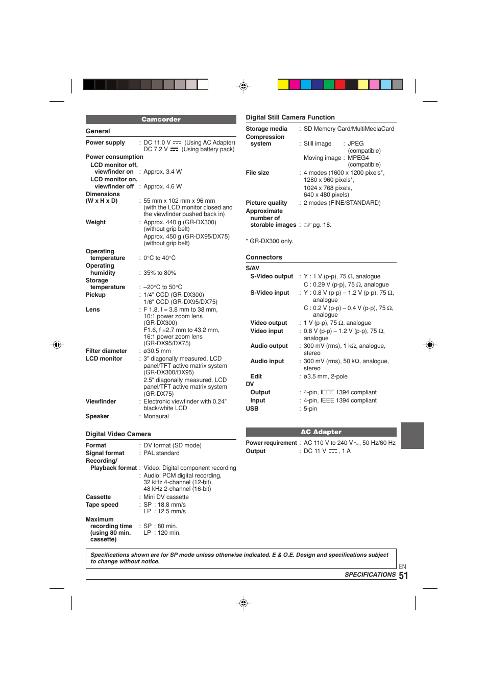 JVC 0303-MK-ID-SN User Manual | Page 51 / 60