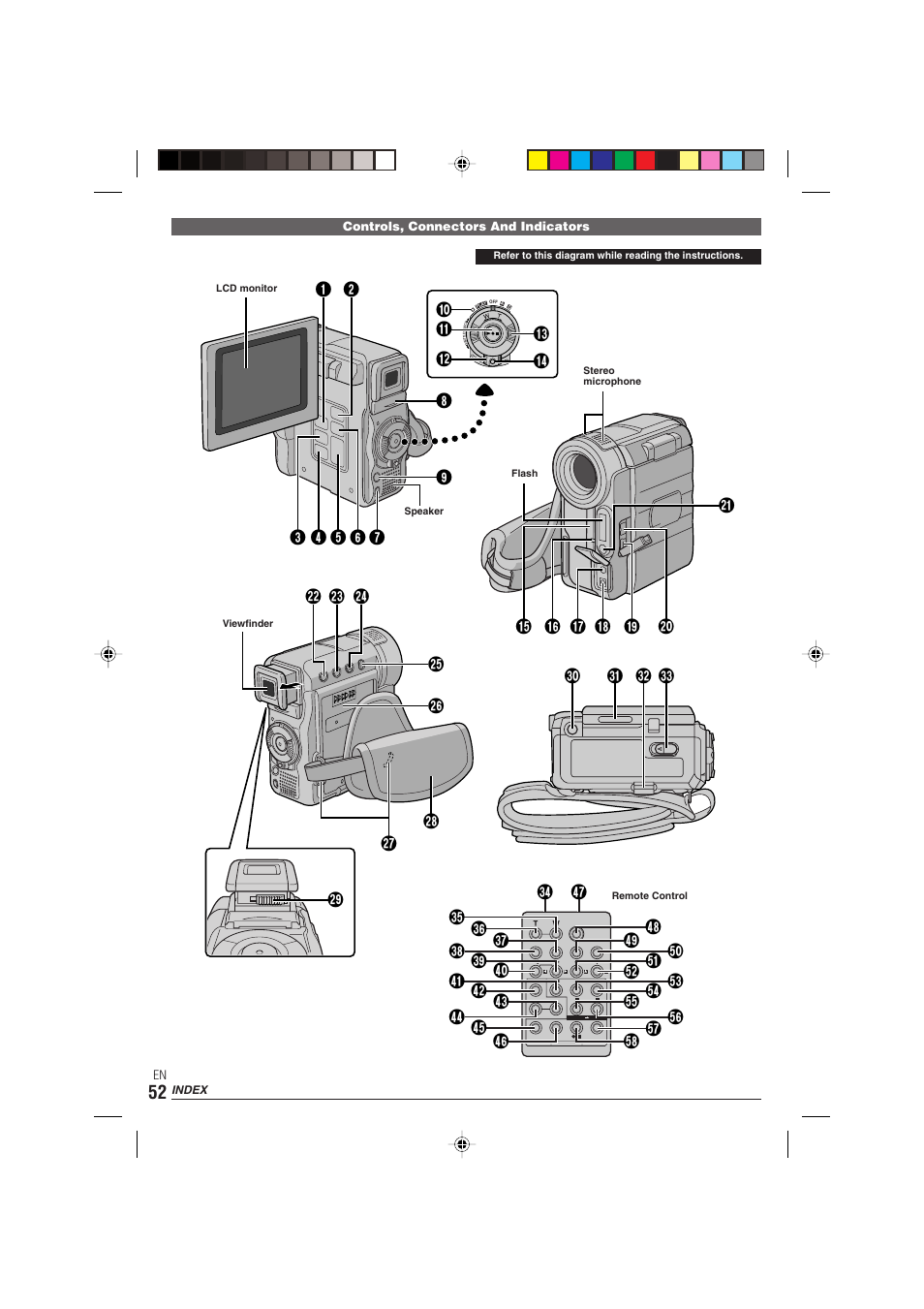 JVC 0303-MK-ID-SN User Manual | Page 52 / 60