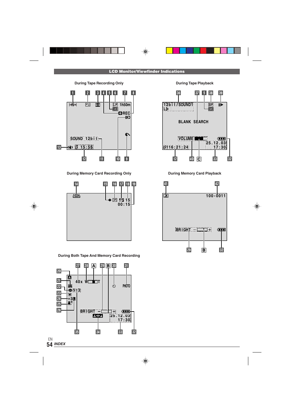 JVC 0303-MK-ID-SN User Manual | Page 54 / 60