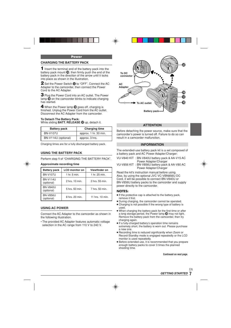 Getting started, W 0 y | JVC 0303-MK-ID-SN User Manual | Page 7 / 60