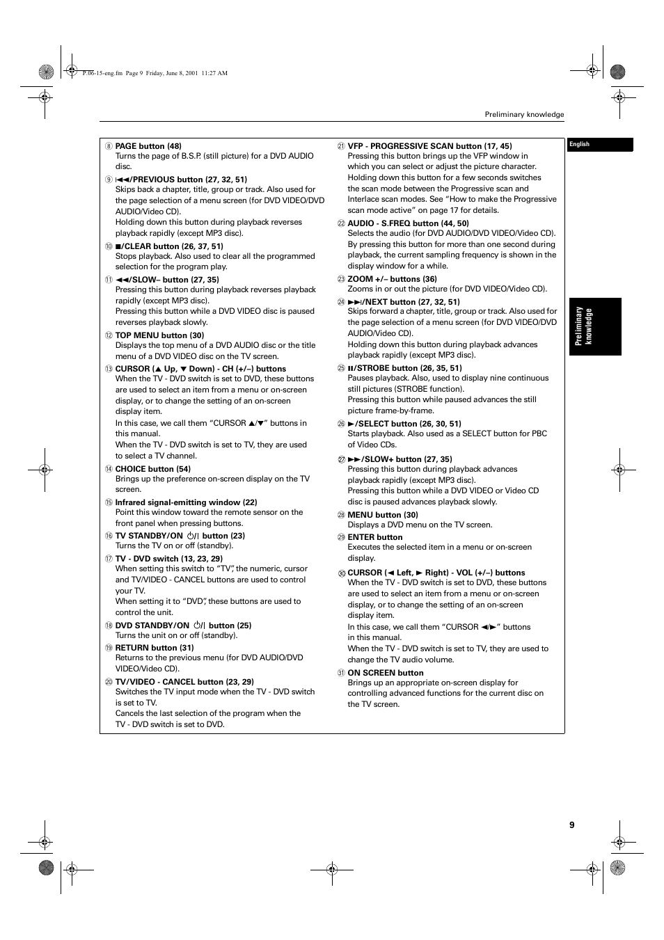 JVC XV-SA70BK User Manual | Page 11 / 75