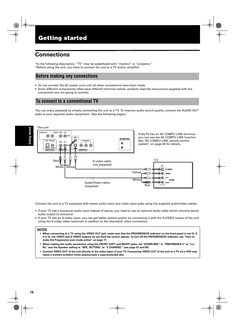 Getting started, Getting started connections | JVC XV-SA70BK User Manual | Page 18 / 75