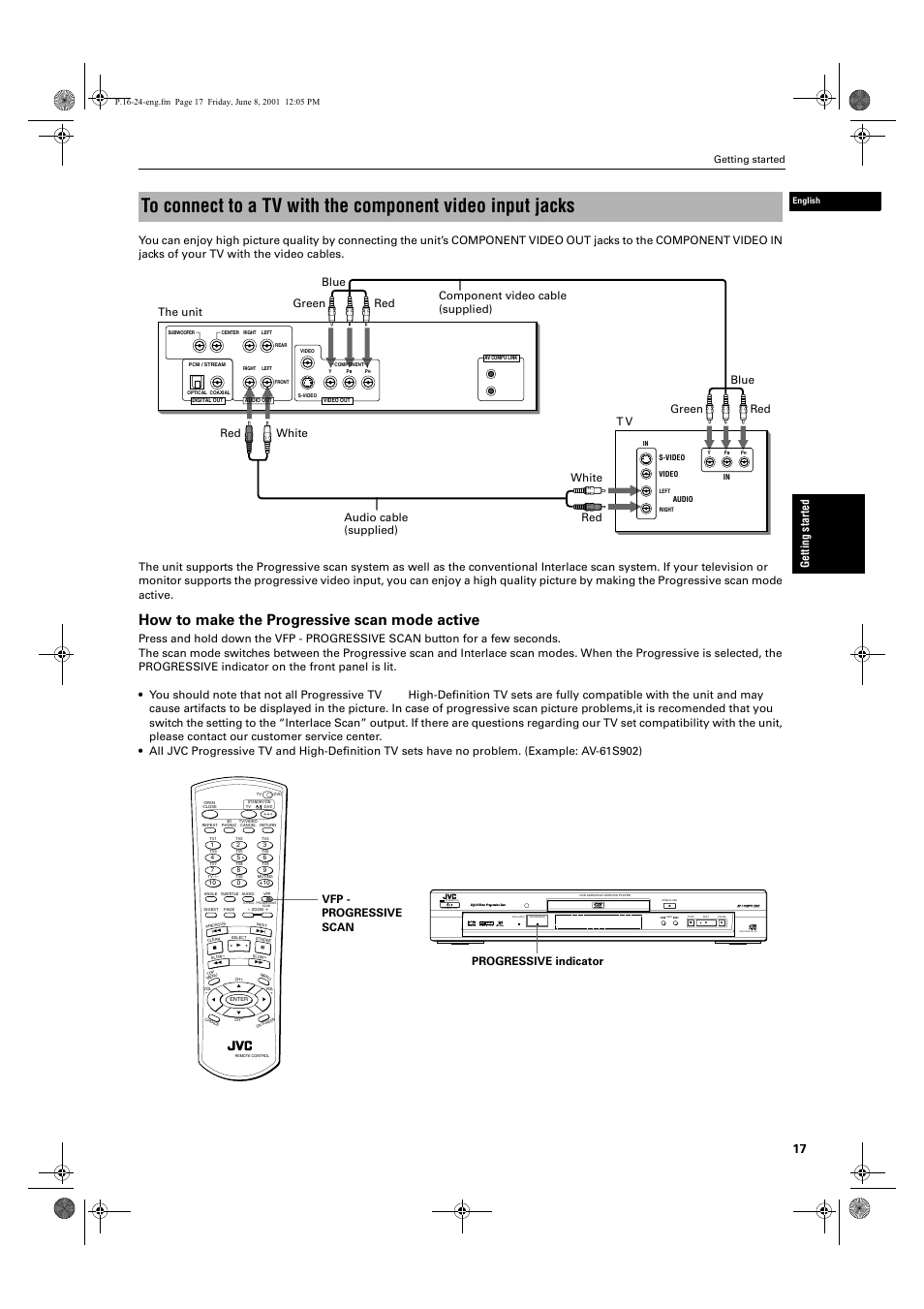 How to make the progressive scan mode active, Ge ttin g s ta rte d, The unit | Vfp - progressive scan, Progressive indicator, Getting started | JVC XV-SA70BK User Manual | Page 19 / 75