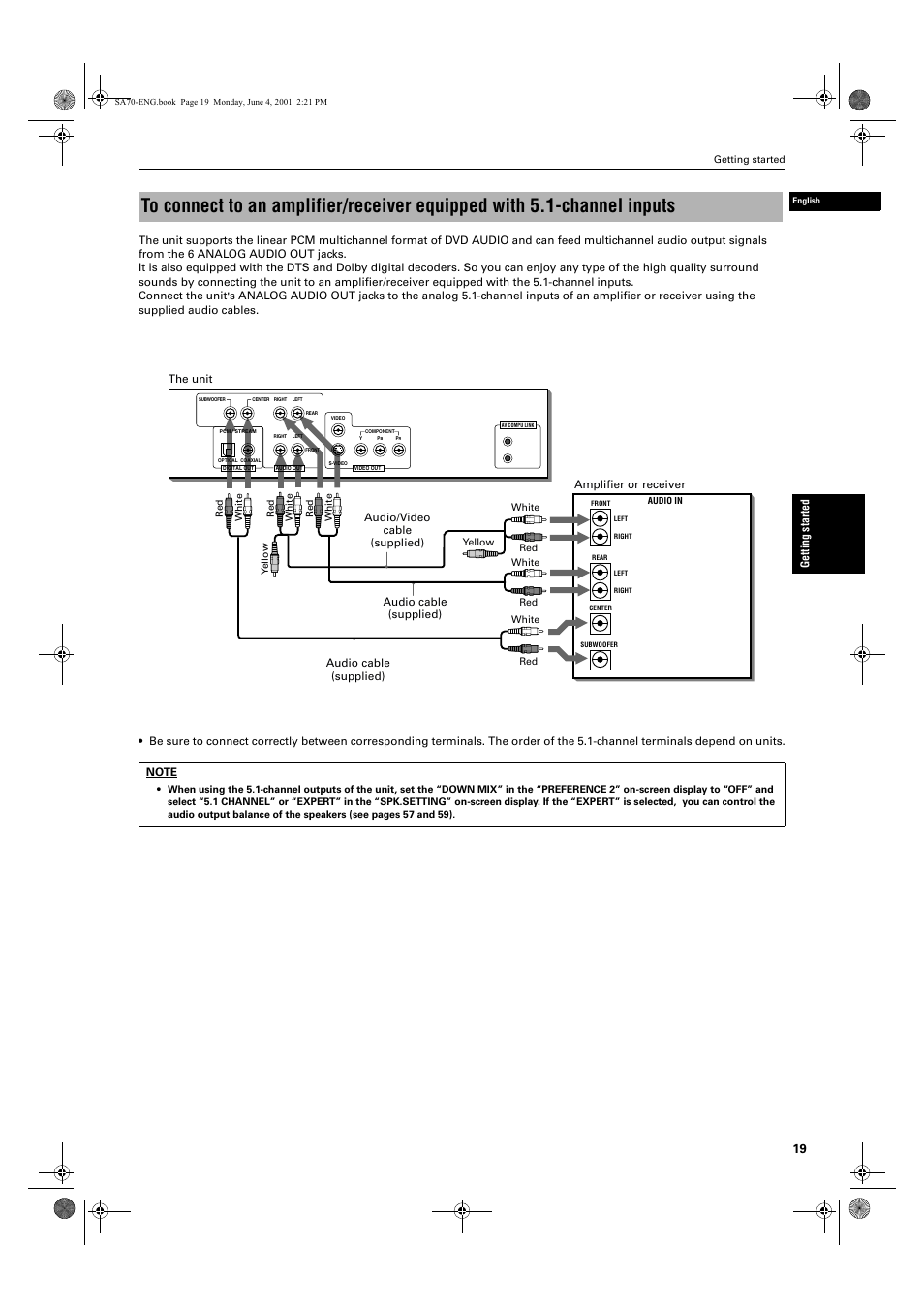 JVC XV-SA70BK User Manual | Page 21 / 75
