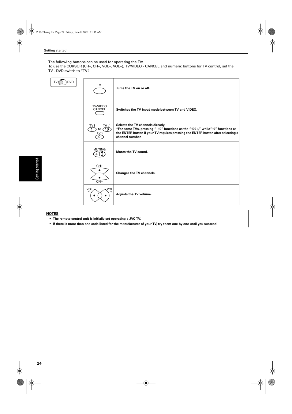 JVC XV-SA70BK User Manual | Page 26 / 75