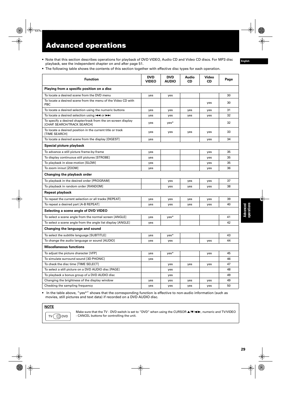 Advanced operations | JVC XV-SA70BK User Manual | Page 31 / 75