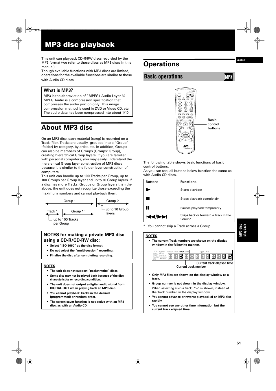 Mp3 disc playback, About mp3 disc, Operations | Basic operations, What is mp3, Mp 3 dis c pl ay bac k, Buttons functions, Basic control buttons, Current track elapsed time current track number | JVC XV-SA70BK User Manual | Page 53 / 75