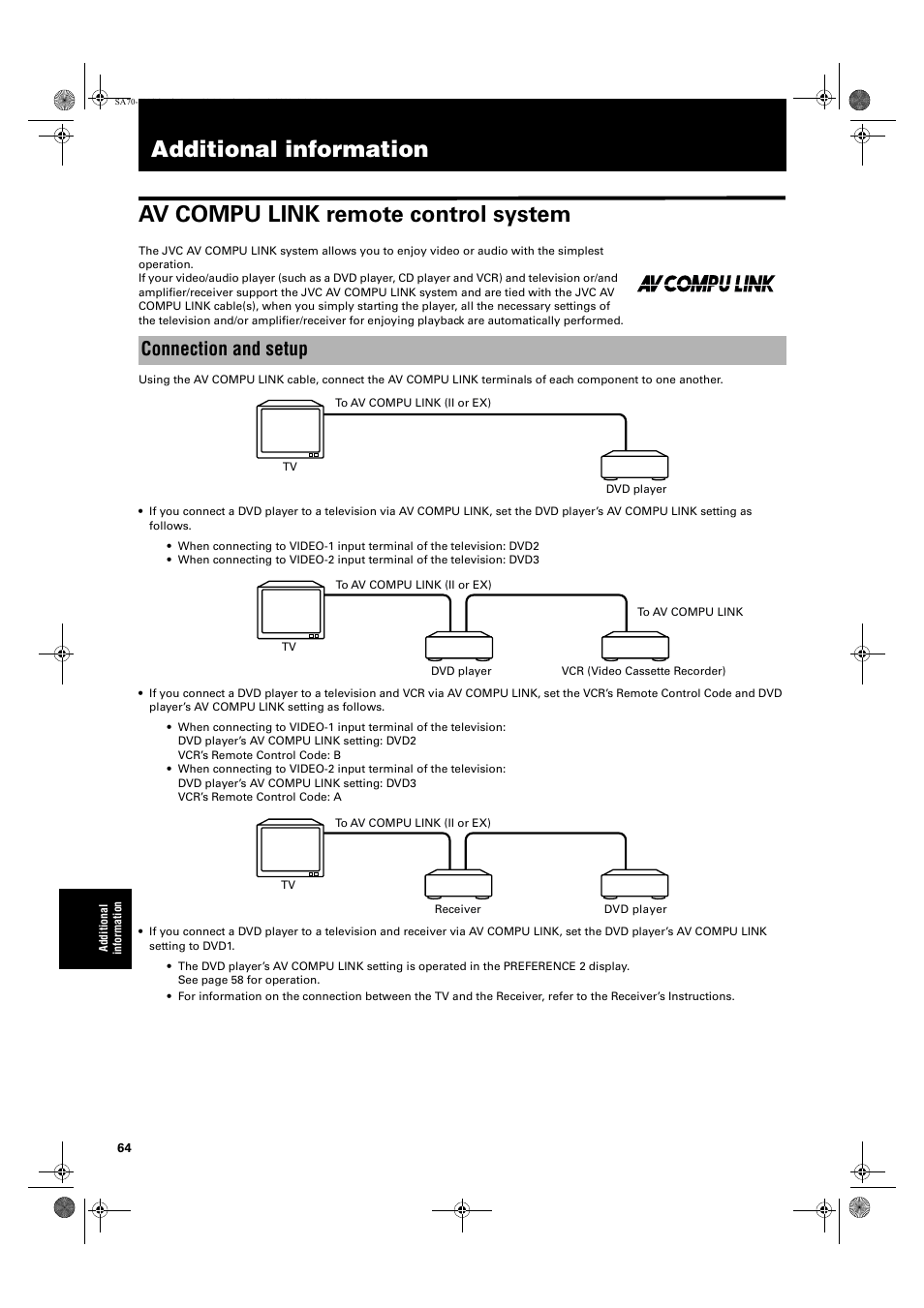 Additional information, Connection and setup | JVC XV-SA70BK User Manual | Page 66 / 75
