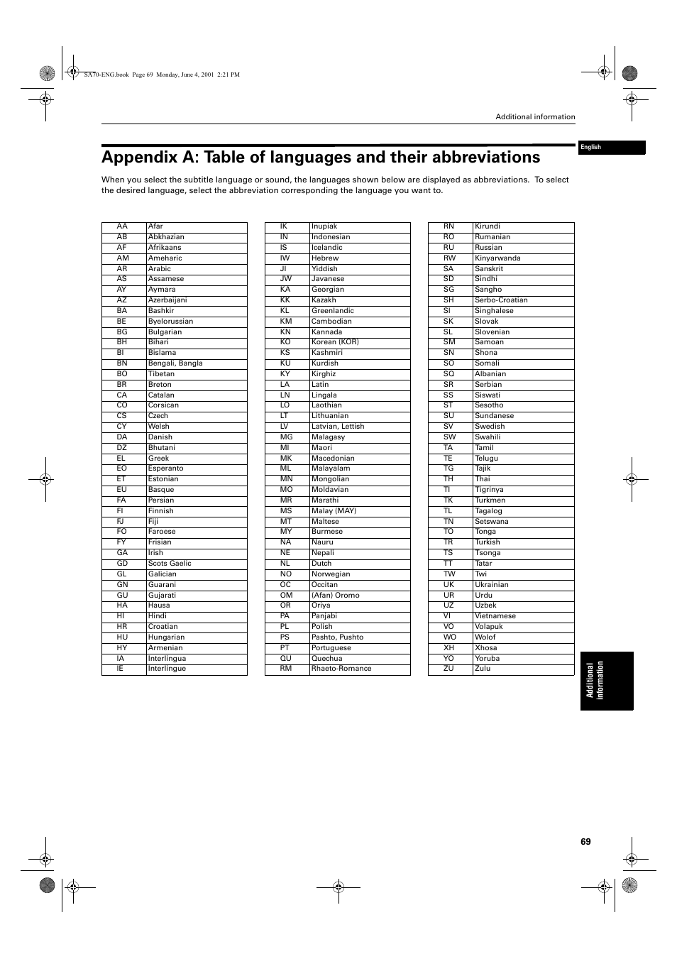 JVC XV-SA70BK User Manual | Page 71 / 75