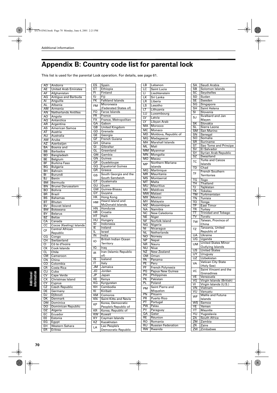 Appendix b: country code list for parental lock | JVC XV-SA70BK User Manual | Page 72 / 75