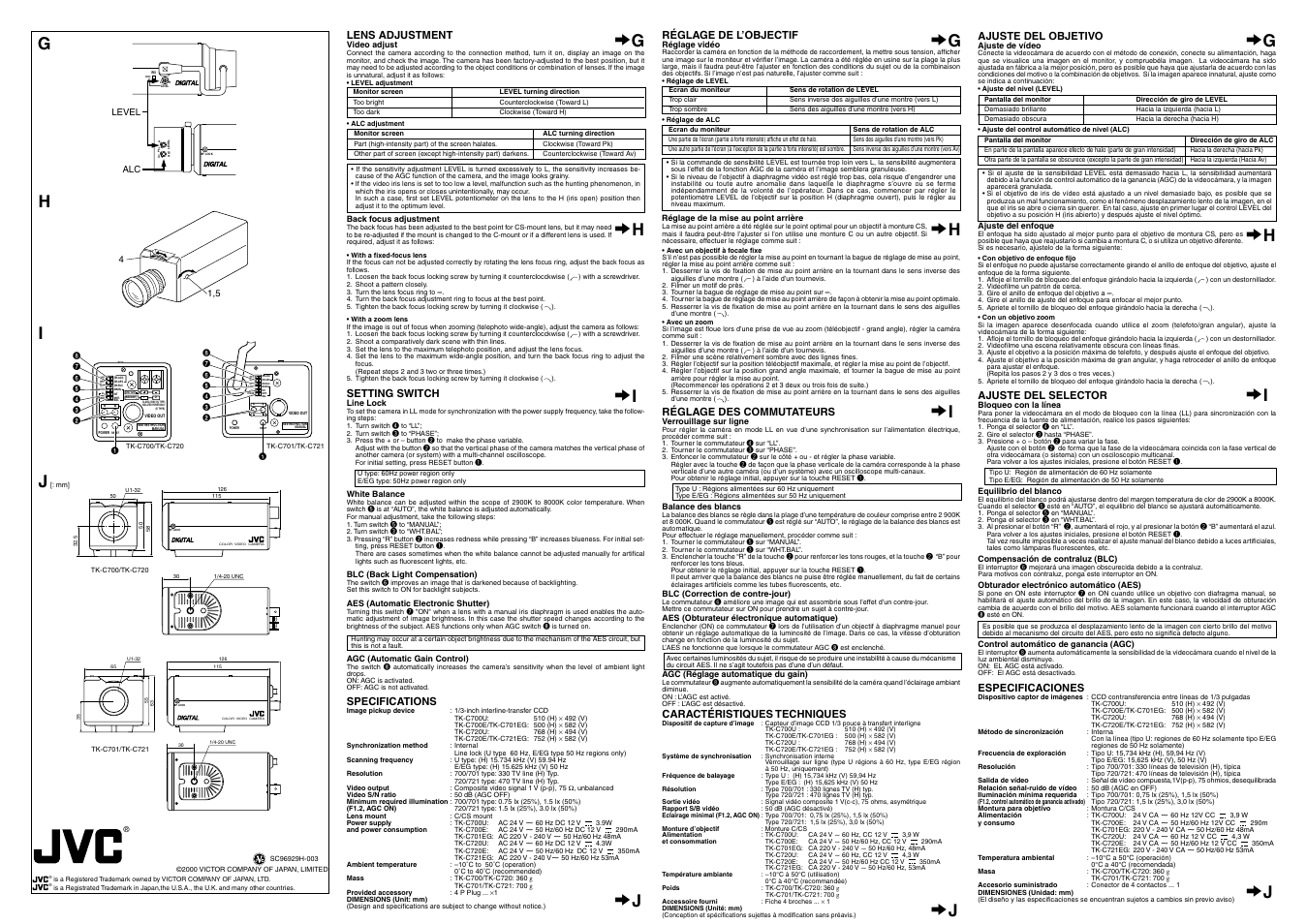 Video dc, Av pk l h, G ∆ h ∆ i ∆ j | Gi j h ∆ g ∆ h ∆ i ∆ j | JVC TK-C720 User Manual | Page 2 / 2