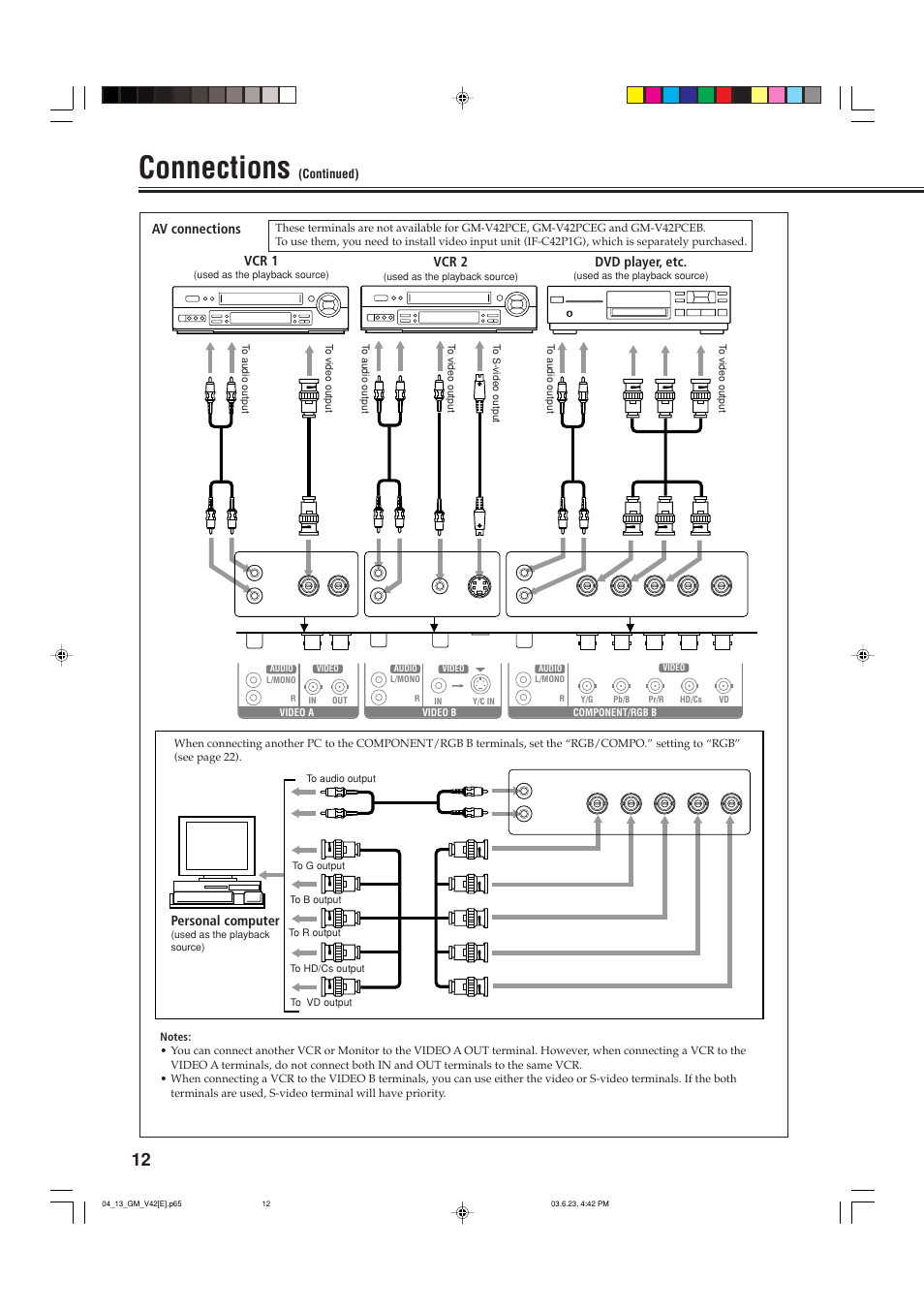 Connections, Av connections, Vcr 1 | Vcr 2, Dvd player, etc, Personal computer | JVC GM-V42PCE User Manual | Page 13 / 43