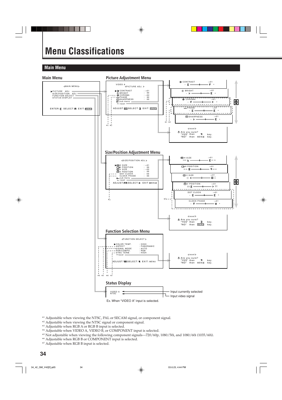 Menu classifications, Main menu, Adjustable when rgb a or rgb b input is selected | Adjustable when rgb b input is selected | JVC GM-V42PCE User Manual | Page 35 / 43