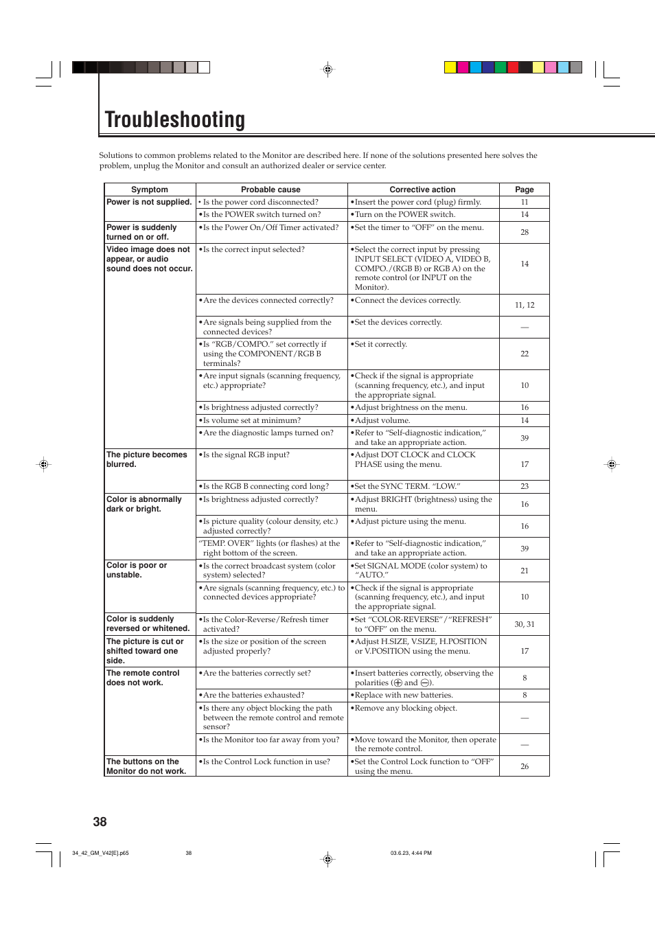 Troubleshooting | JVC GM-V42PCE User Manual | Page 39 / 43