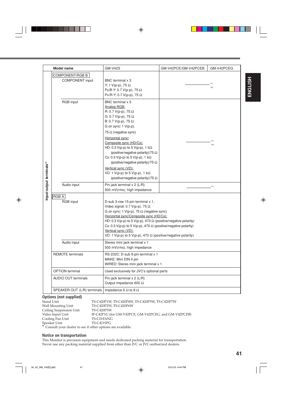 English | JVC GM-V42PCE User Manual | Page 42 / 43