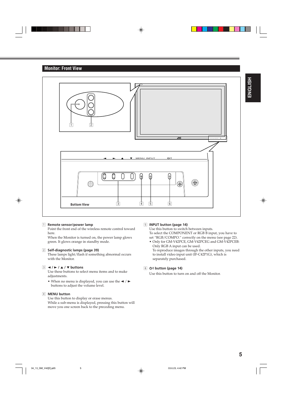 English monitor: front view | JVC GM-V42PCE User Manual | Page 6 / 43