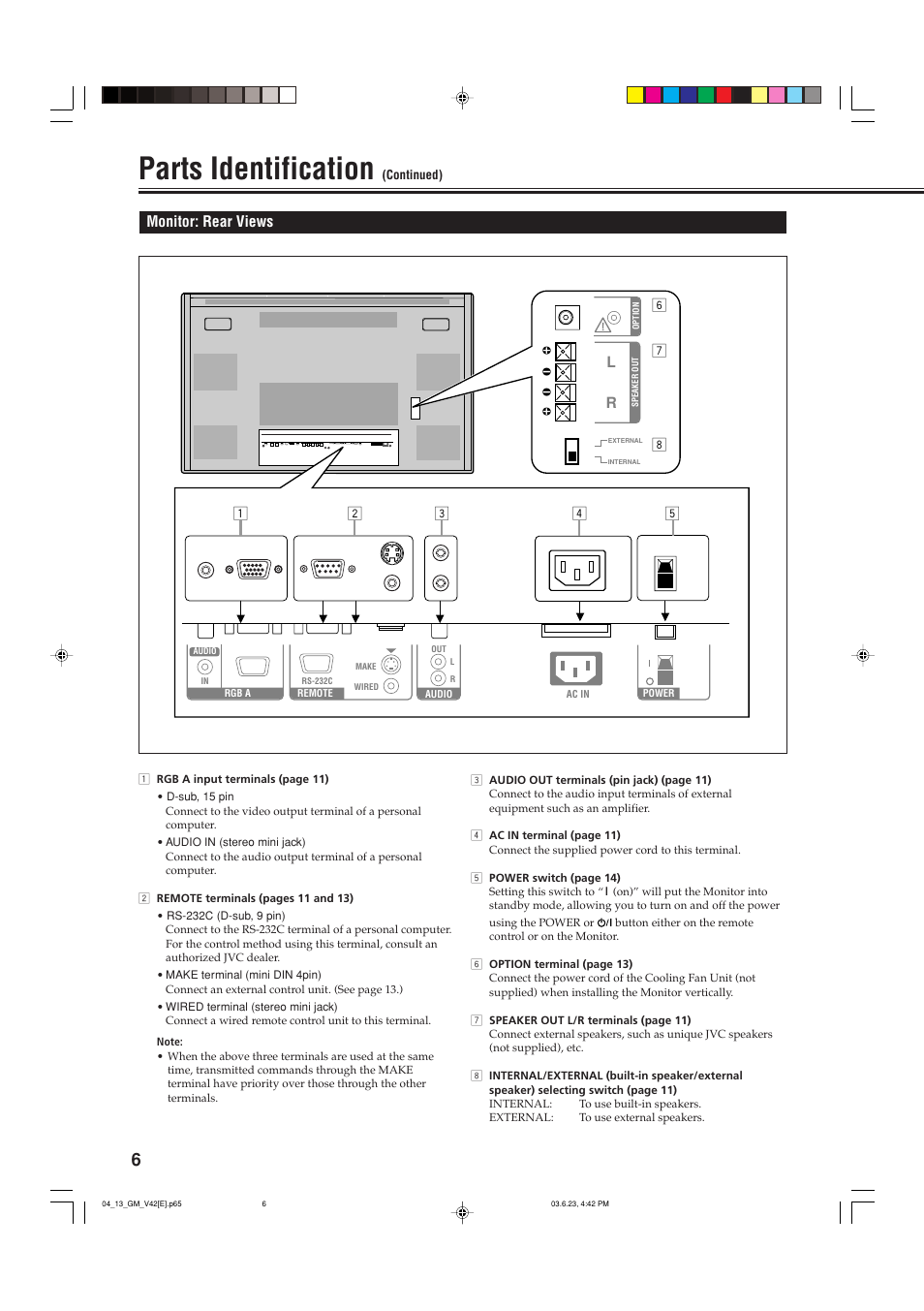 Parts identification, Monitor: rear views | JVC GM-V42PCE User Manual | Page 7 / 43