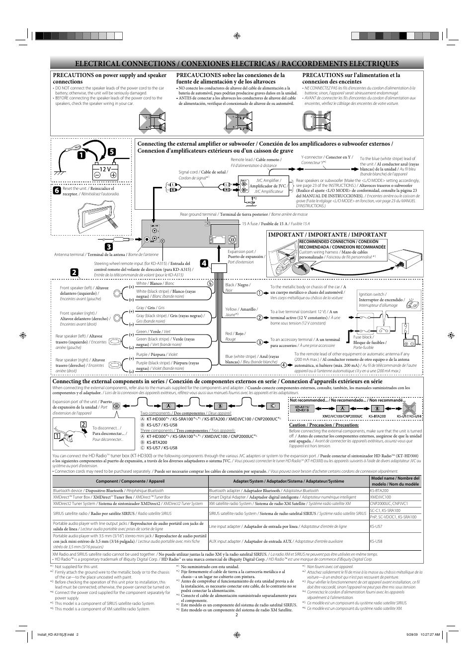 Important / importante / important | JVC 0909DTSMDTJEIN User Manual | Page 2 / 2