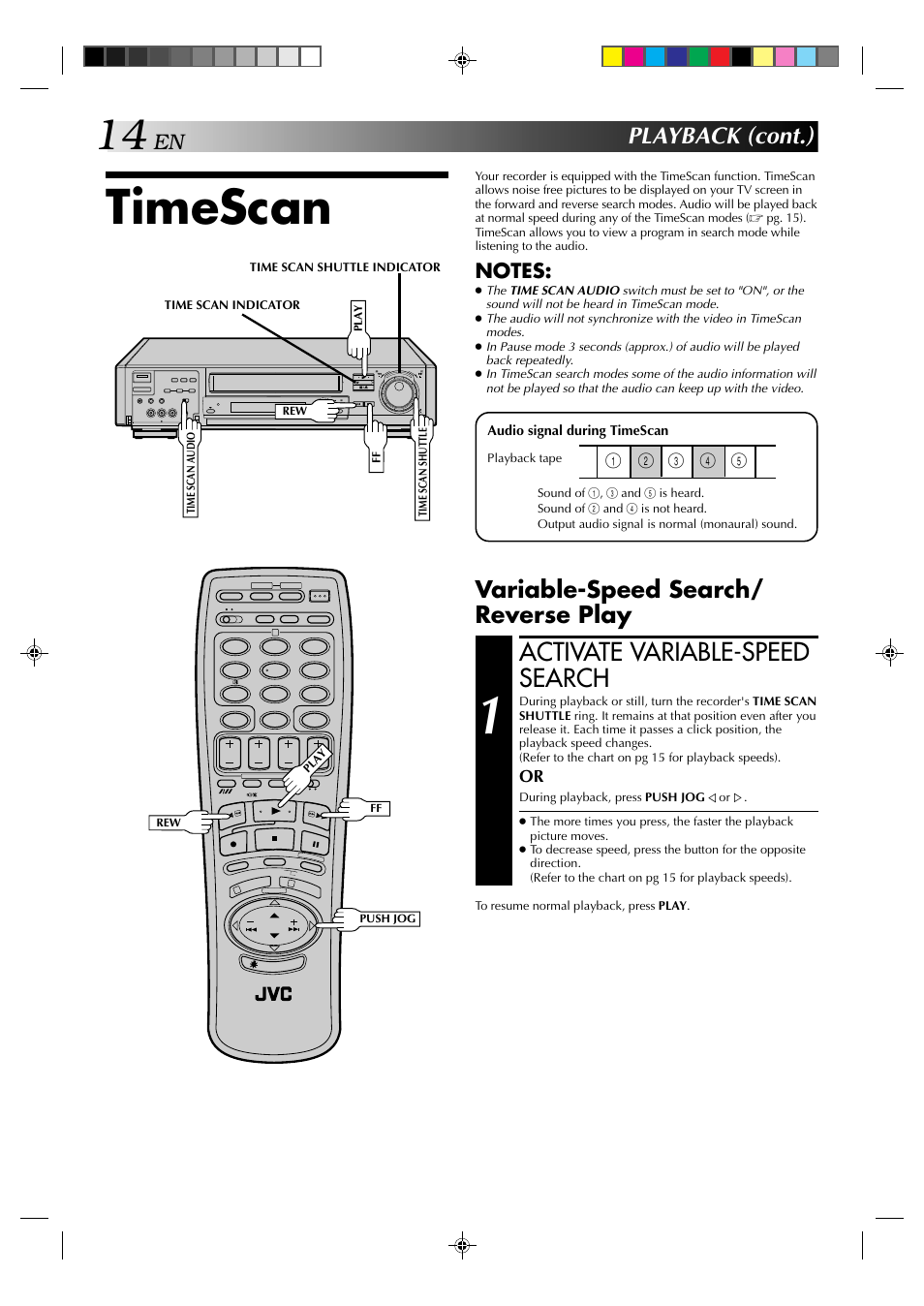 Timescan, Activate variable-speed search, Playback (cont.) | Variable-speed search/ reverse play | JVC HR-E939EG User Manual | Page 14 / 48