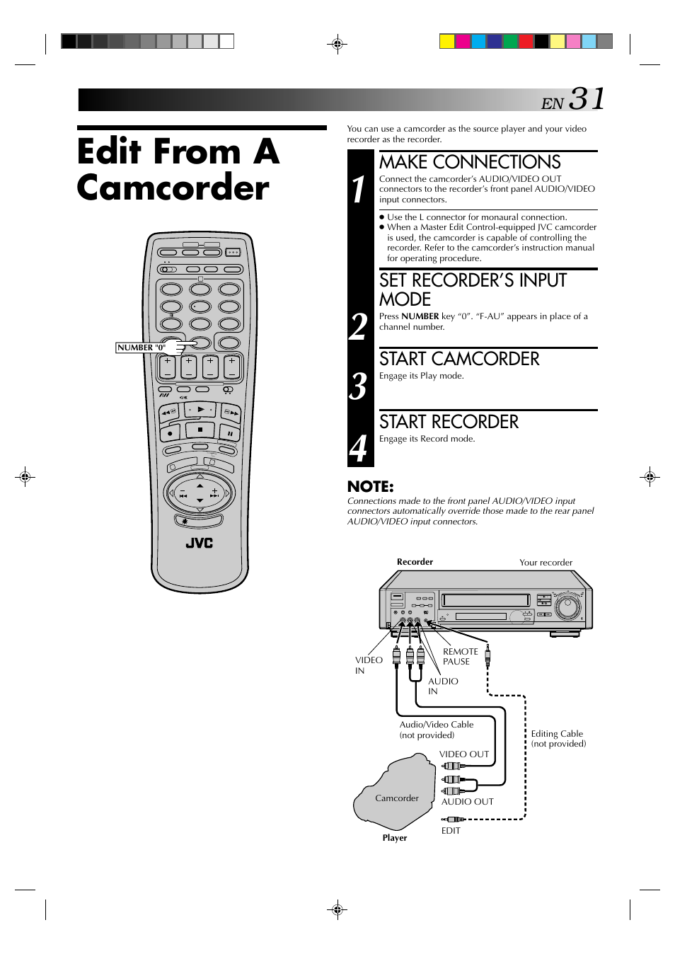 Edit from a camcorder, Make connections, Set recorder’s input mode | Start camcorder, Start recorder | JVC HR-E939EG User Manual | Page 31 / 48