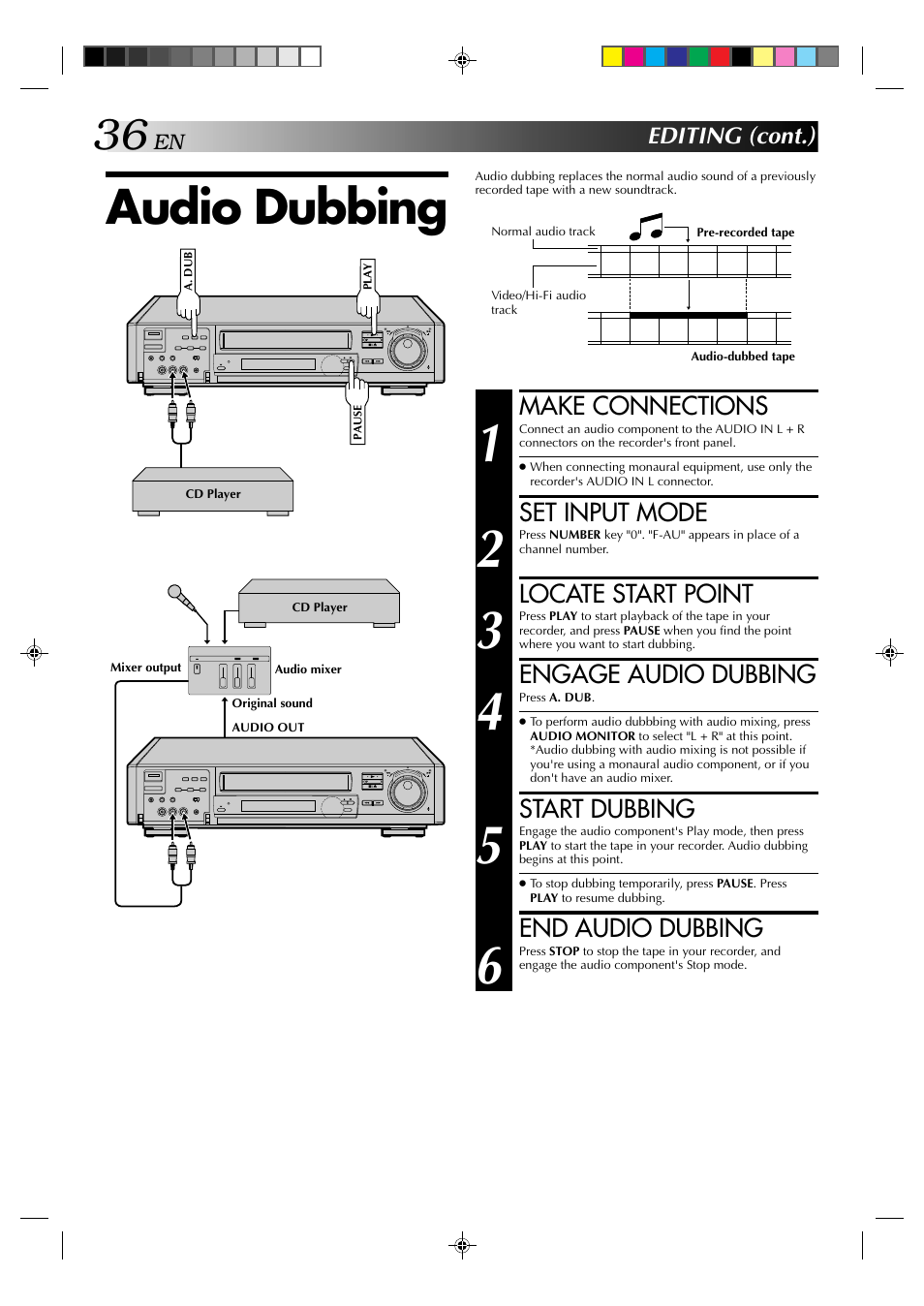 Audio dubbing, Make connections, Set input mode | Locate start point, Engage audio dubbing, Start dubbing, End audio dubbing, Editing (cont.) | JVC HR-E939EG User Manual | Page 36 / 48