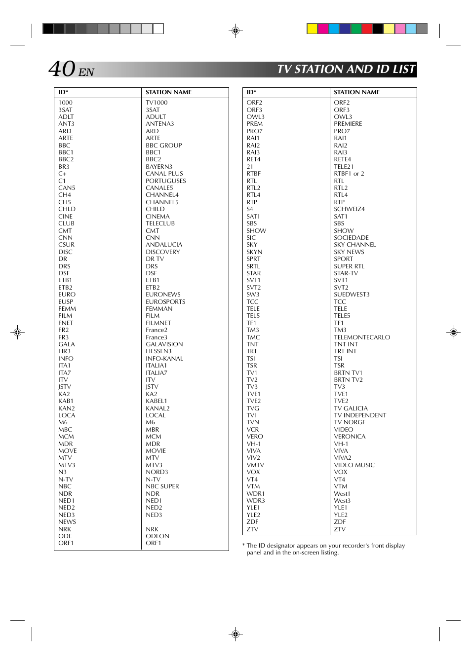 Tv station and id list | JVC HR-E939EG User Manual | Page 40 / 48
