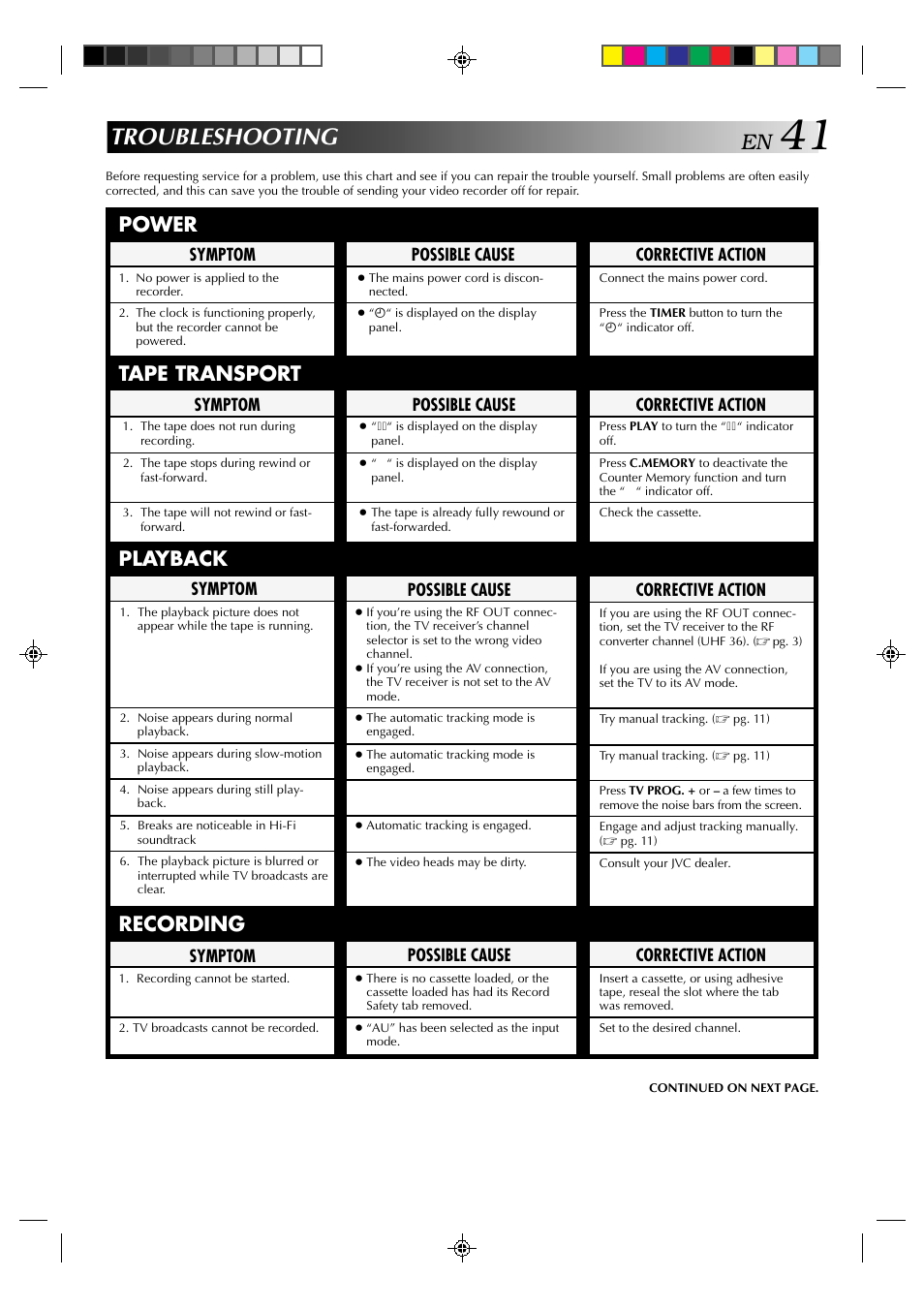 Troubleshooting, Tape transport playback recording power | JVC HR-E939EG User Manual | Page 41 / 48