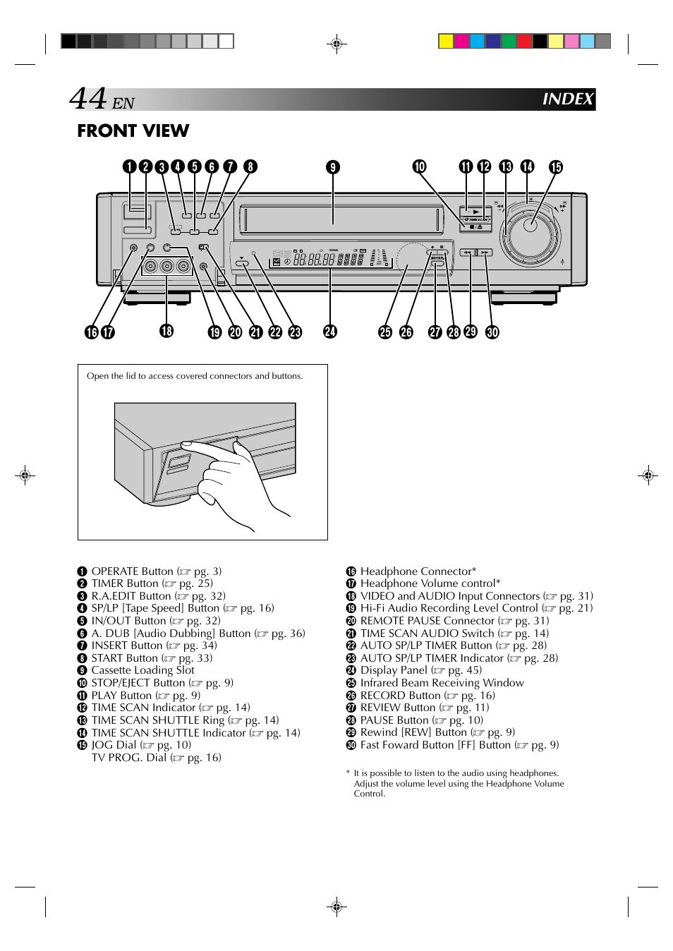 Front view index | JVC HR-E939EG User Manual | Page 44 / 48