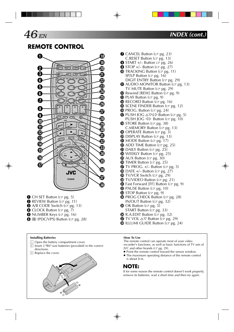 Remote control index (cont.) | JVC HR-E939EG User Manual | Page 46 / 48